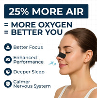 TG Nasal Strips