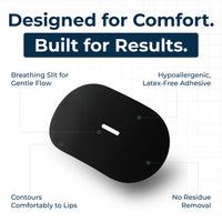 Close-up of the TapeGeeks Breathe+ mouth tape showing its breathable slit, latex-free hypoallergenic adhesive, comfortable lip-contouring shape, and no-residue removal design.