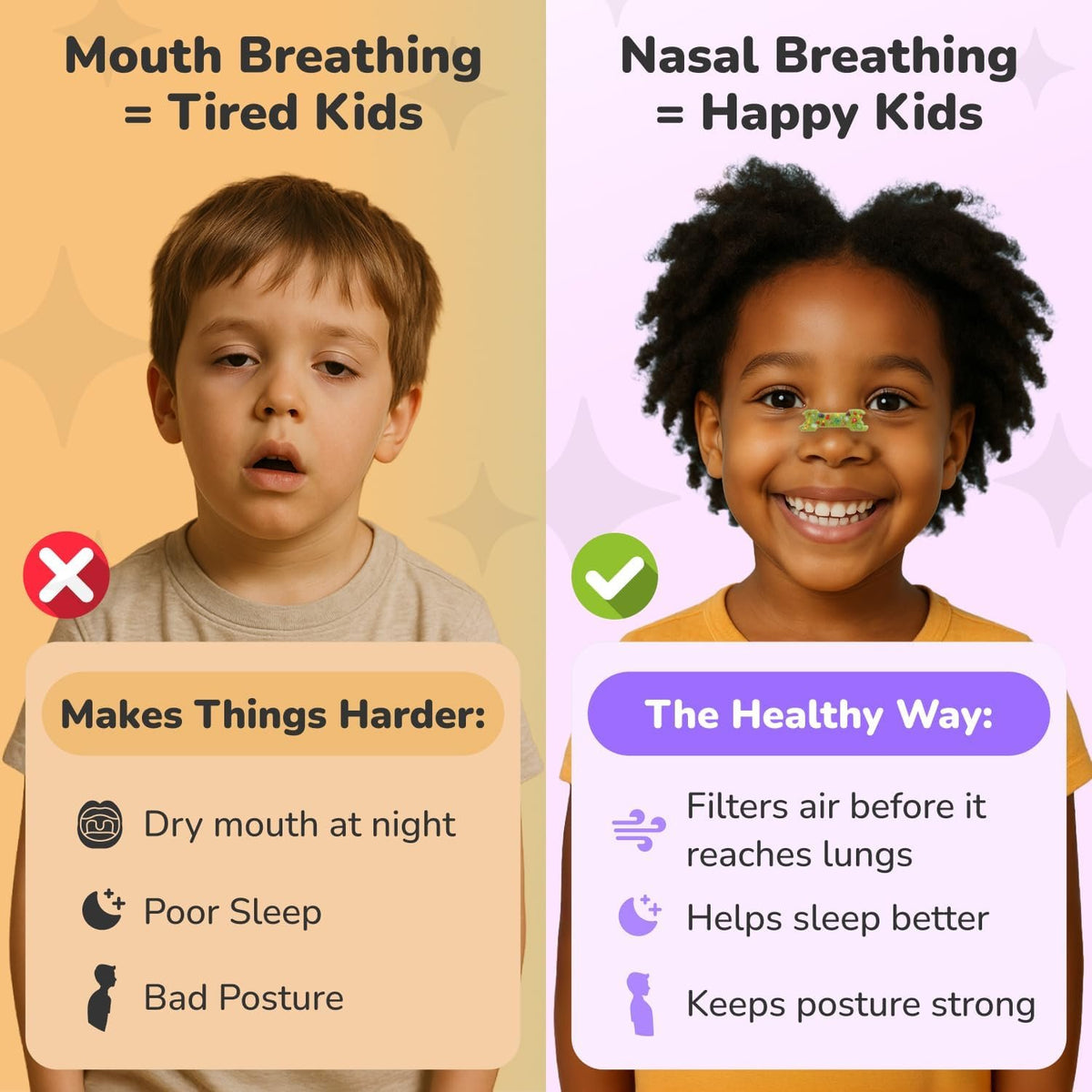 Mouth breathing causes tired kids dry mouth poor sleep - nasal breathing with kids nasal strips promotes healthy sleep and posture