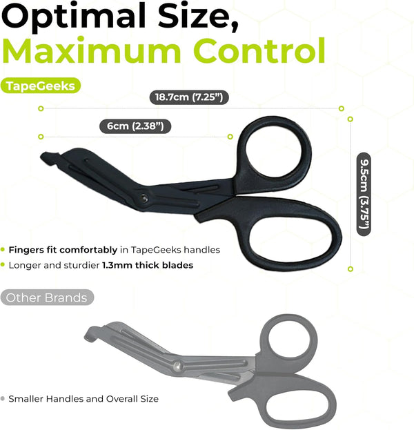 Diagram of TapeGeeks medical scissors displaying length, handle size, and blade thickness, highlighting ergonomic grip and longer, sturdier stainless steel blades.