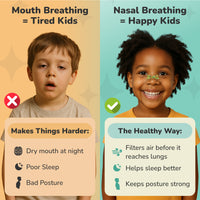 Side-by-side comparison of tired child mouth breathing and happy child nasal breathing using TapeGeeks Kids Nasal Strips for sleep and posture benefits.